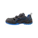 PUM-644290-43 - Puma Neodyme Blue Low S1PS ESD FO SR munkavédelmi szandál Kép 3.